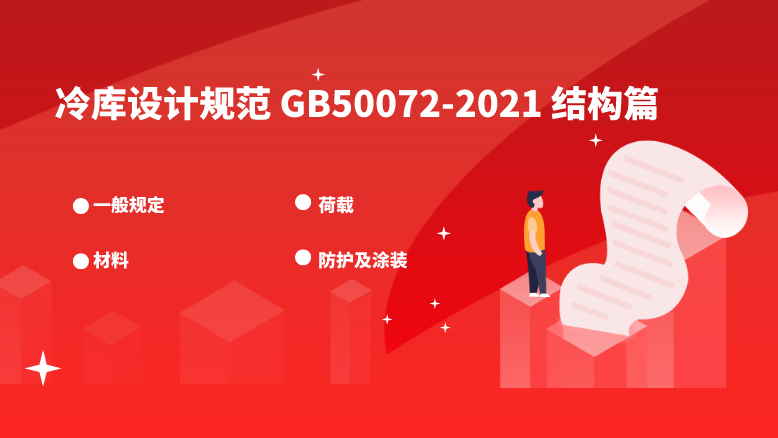 冷庫設(shè)計標(biāo)準(zhǔn)GB50072-2021結(jié)構(gòu)篇目錄展示