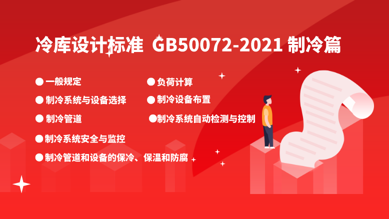 冷庫設計標準 GB50072-2021制冷篇目錄展示