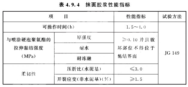 抹面膠漿性能指標