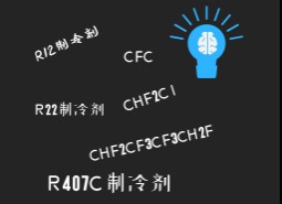 制冷劑R12、R22、R407C的特點是什么？